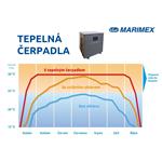 Pompa ciepła Marimex PREMIUM 3500 